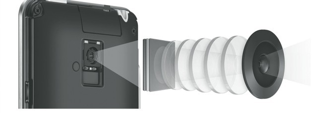 濾光片 藍玻璃濾光片:攝像頭里的小秘密