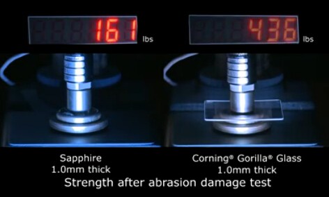 濾光片 藍(lán)寶石玻璃和大猩猩玻璃對(duì)比圖