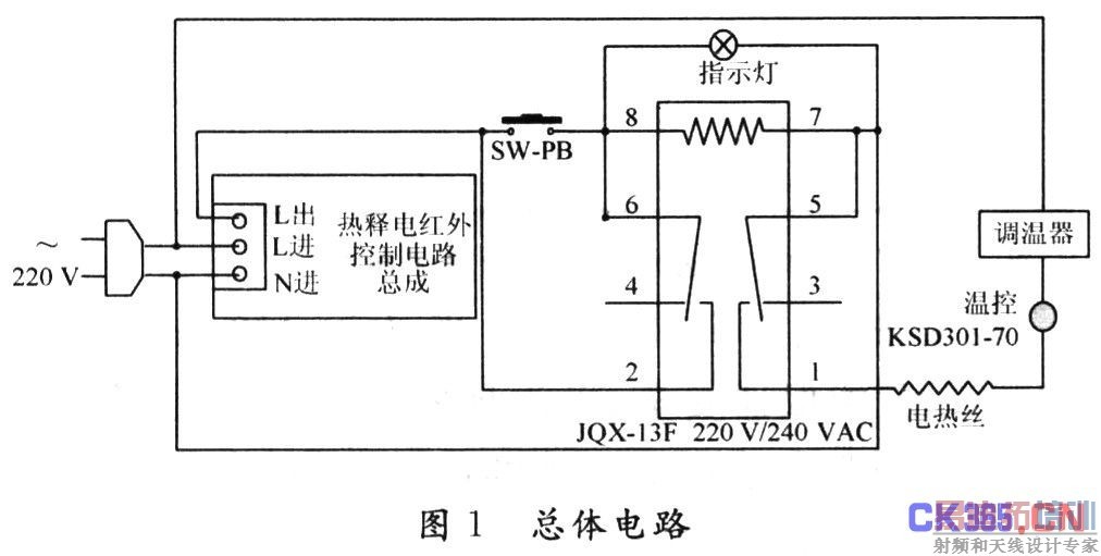 濾光片 基于人體紅外感應(yīng)技術(shù)電暖器的設(shè)計與試驗