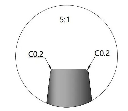 光學透鏡上的倒角 光學透鏡上的倒角