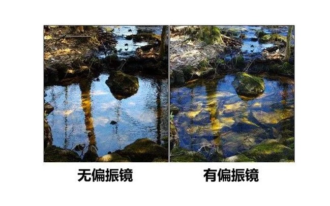 偏振片效果對(duì)比 偏振片效果對(duì)比