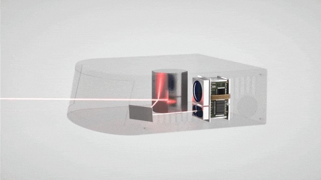 激光雷達掃描應用 激光雷達掃描應用