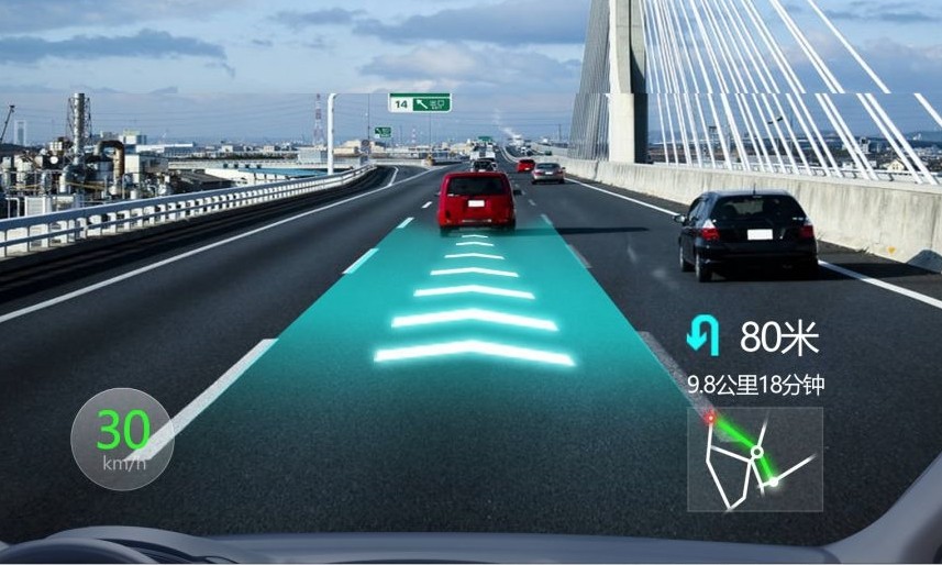 濾光片 HUD起源及三大HUD技術(shù)的發(fā)展