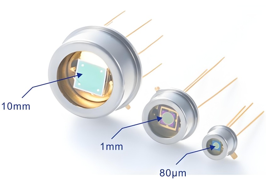 光學(xué)濾光片:光電探測(cè)器的 光學(xué)濾光片:光電探測(cè)器的