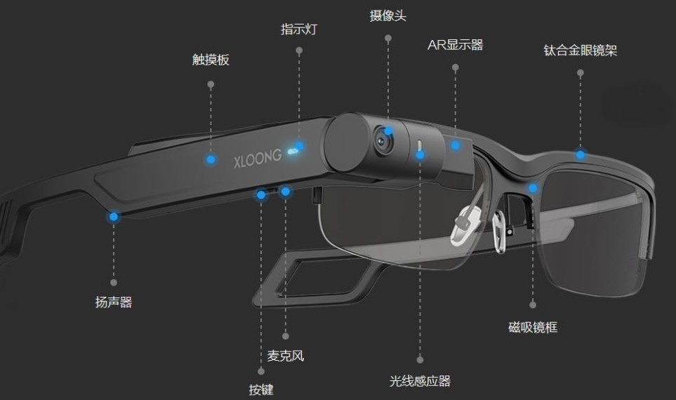 濾光片 動(dòng)態(tài)視覺(jué)優(yōu)化