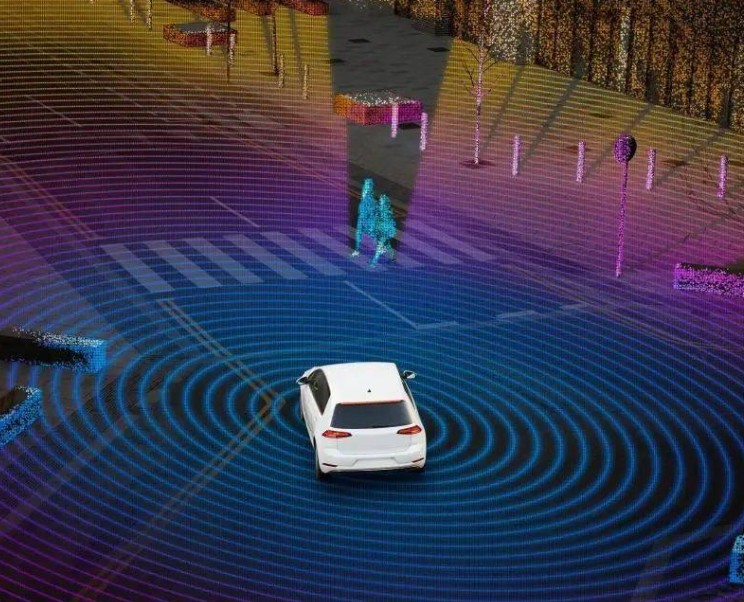 車(chē)載偏振成像 車(chē)載偏振成像