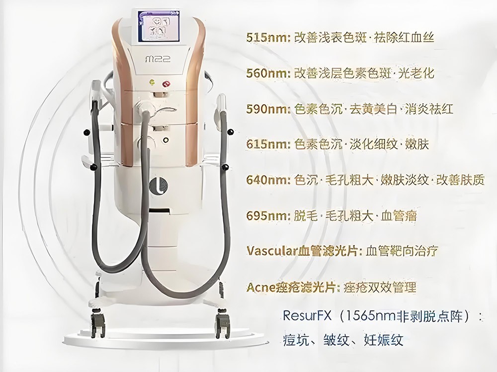 濾光片 醫(yī)療美容DPL光子美容儀