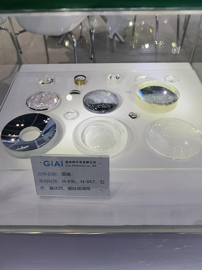 透鏡集合 透鏡集合