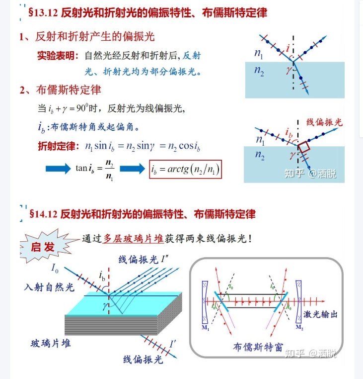 反射光和折射光的偏振特性、布儒斯特定律