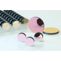 解析帶通濾光片半峰全寬、通帶、帶寬的關(guān)系