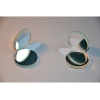 窄帶濾光片技術(shù)的前景如何？