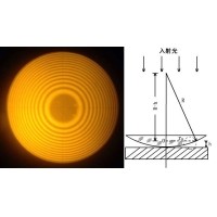 什么是牛頓環(huán)？