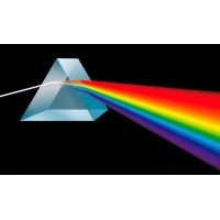 什么是色散？色散系數(shù)對光學的影響有多大？