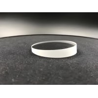 什么是楔鏡？它用于什么環(huán)境？