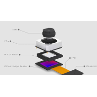 手機攝像頭是否可拆紅外濾光片？