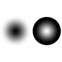 什么是牛眼濾光片？都有哪些分類？