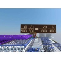 濾光片如何影響LCD液晶顯示屏顯示的？